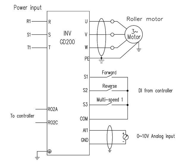 Hình 2: Sơ đồ mạch điện biến tần