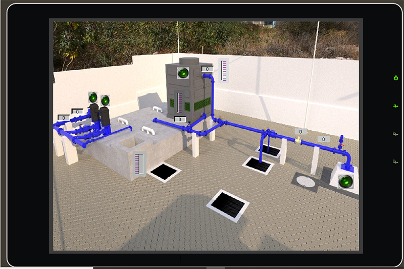 Thiết bị INVT trong hệ thống bơm nước