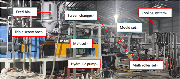 Máy cán tấm nhựa