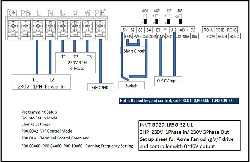 Sơ đồ hệ thống quạt